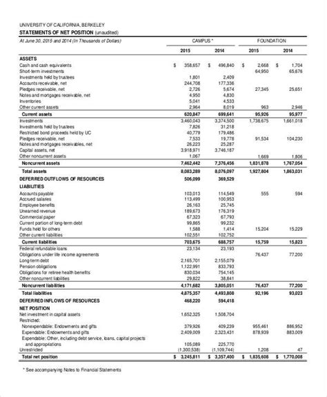 ANNUAL FINANCIAL REPORT .
